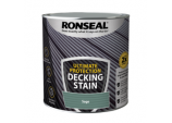 Ultimate Protection Decking Stain 2.5L - Sage