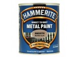 Metal Paint Smooth 750ml - Muted Clay